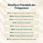 Générateur de fréquences